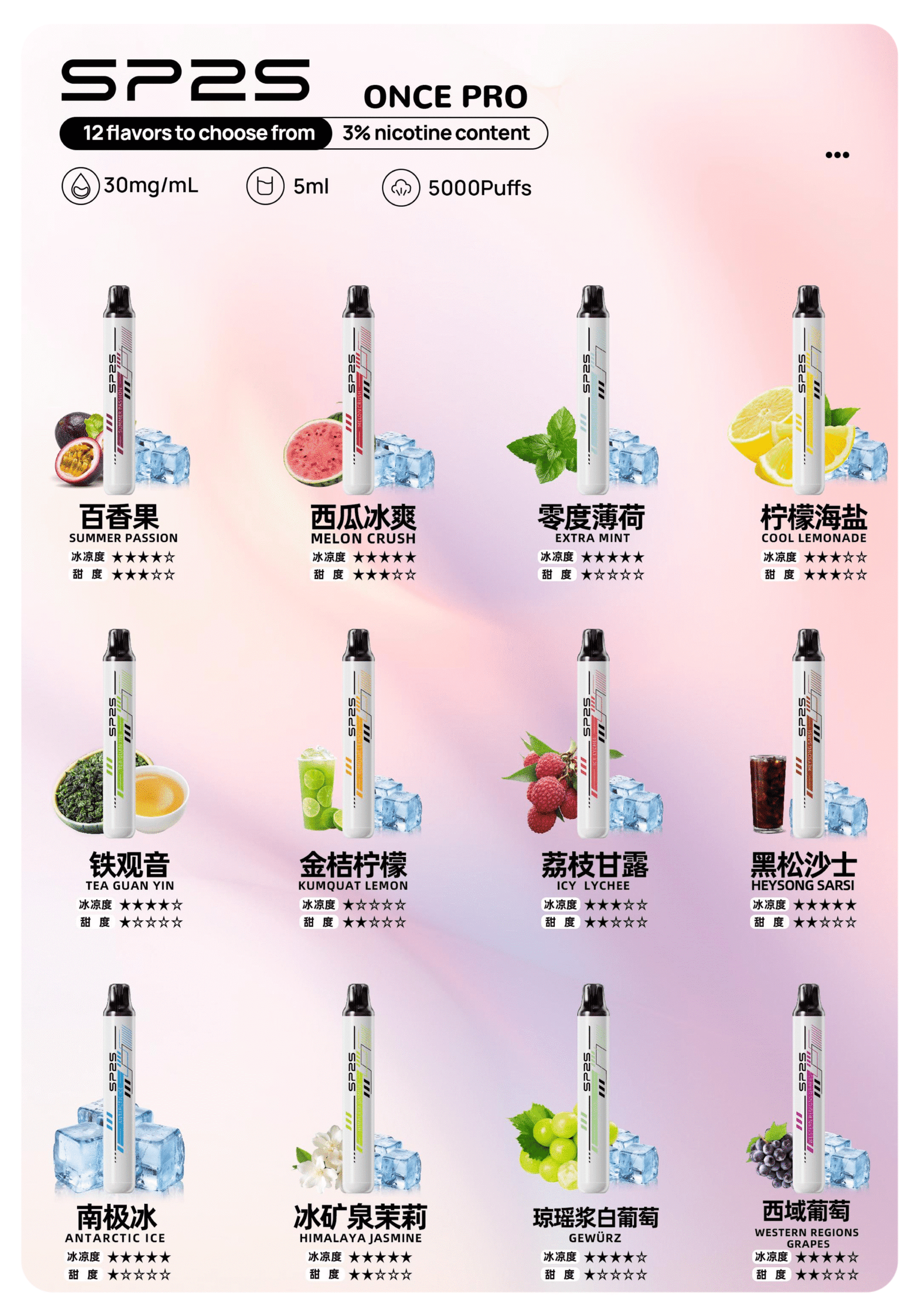 SP2S5000口拋棄式-scaled-1.png - B.A 臺灣電子煙商店